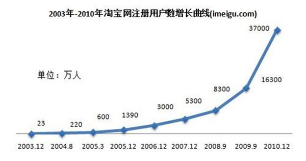 隔壁班商务用品