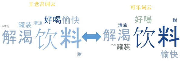 【卤豆干】为什么杜蕾斯可以打擦边球广告，椰树椰汁却不行？