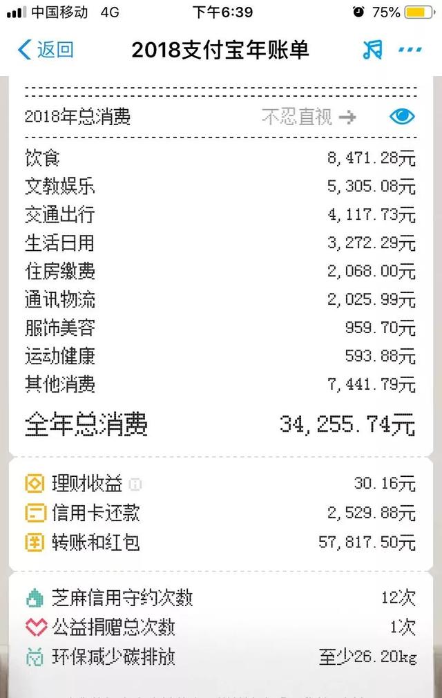 2018年度值得学习的H5营销案例