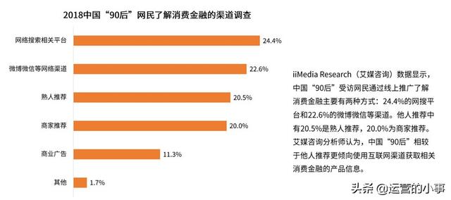 营销人眼中，这是一届怎样的年轻人？