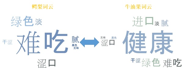 【卤豆干】为什么杜蕾斯可以打擦边球广告，椰树椰汁却不行？