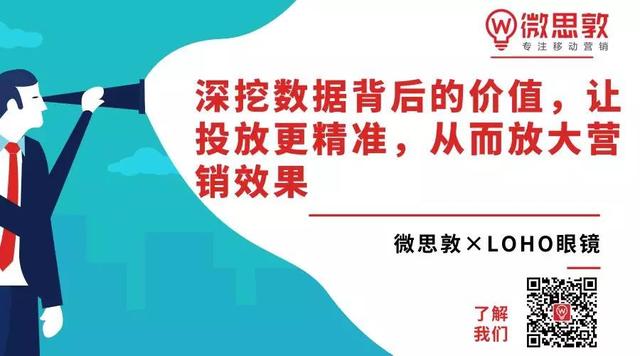 营销案例 | LOHO眼镜的定制化投放策略大揭秘