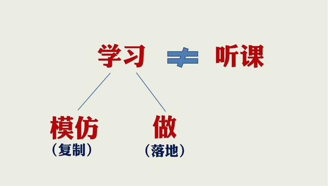 新零售企业必须学会的顶级成交型软文写作九步法（干货）