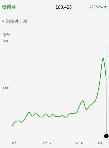 国货篇03 | 重学术巧营销，10亿年销是这样炼成的