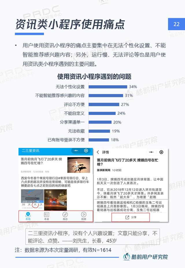 小程序，大视界：一文解读微信小程序用户行为