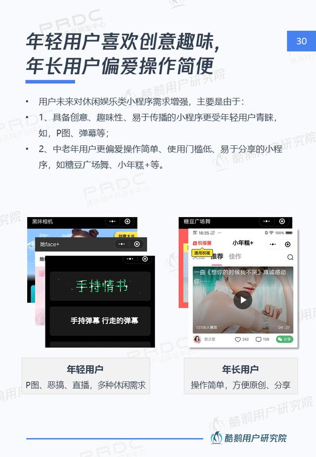 小程序，大视界：一文解读微信小程序用户行为