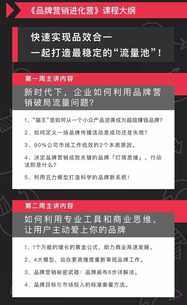 1000元赚回600万！想做好品牌营销，先学会这5个模型 | 报名最后1天