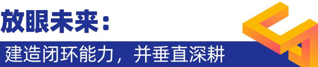 营销公司的生存法则 | 企业录②