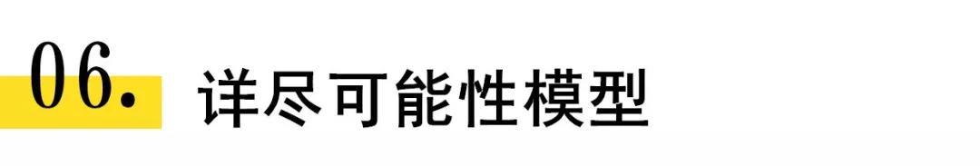 六个营销必懂的心理学效应