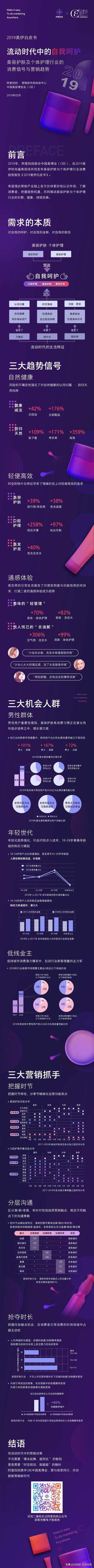 2019下半年的市场机会和营销洞察，都在阿里妈妈的这份行业报告