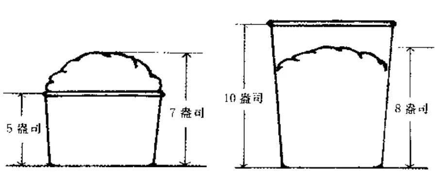 如何利用框架效应进行营销说服？